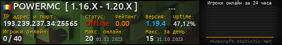 Юзербар 560x90 с графиком игроков онлайн для сервера 193.239.237.34:25565