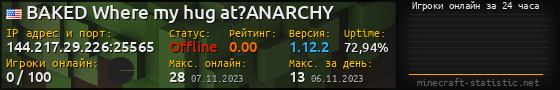 Юзербар 560x90 с графиком игроков онлайн для сервера 144.217.29.226:25565