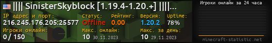 Юзербар 560x90 с графиком игроков онлайн для сервера 216.245.176.205:25577