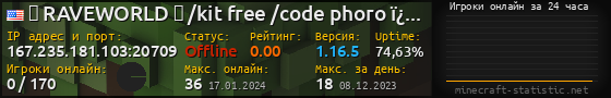 Юзербар 560x90 с графиком игроков онлайн для сервера 167.235.181.103:20709