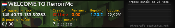 Юзербар 560x90 с графиком игроков онлайн для сервера 145.40.73.133:30283