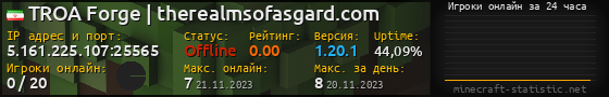 Юзербар 560x90 с графиком игроков онлайн для сервера 5.161.225.107:25565