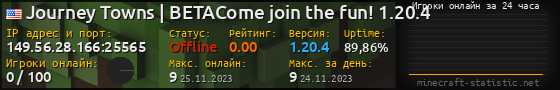 Юзербар 560x90 с графиком игроков онлайн для сервера 149.56.28.166:25565