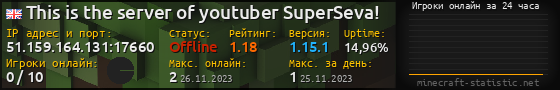 Юзербар 560x90 с графиком игроков онлайн для сервера 51.159.164.131:17660