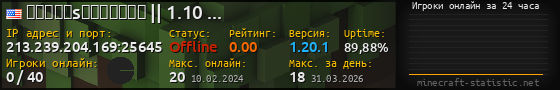 Юзербар 560x90 с графиком игроков онлайн для сервера 213.239.204.169:25645