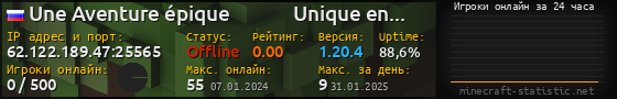 Юзербар 560x90 с графиком игроков онлайн для сервера 62.122.189.47:25565