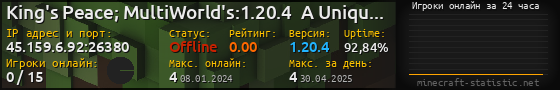 Юзербар 560x90 с графиком игроков онлайн для сервера 45.159.6.92:26380