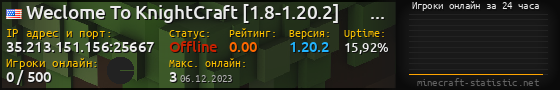 Юзербар 560x90 с графиком игроков онлайн для сервера 35.213.151.156:25667