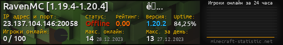 Юзербар 560x90 с графиком игроков онлайн для сервера 23.137.104.146:20058