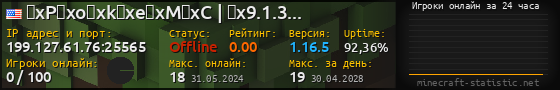 Юзербар 560x90 с графиком игроков онлайн для сервера 199.127.61.76:25565