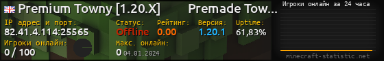 Юзербар 560x90 с графиком игроков онлайн для сервера 82.41.4.114:25565