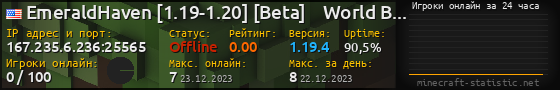 Юзербар 560x90 с графиком игроков онлайн для сервера 167.235.6.236:25565