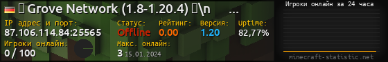 Юзербар 560x90 с графиком игроков онлайн для сервера 87.106.114.84:25565