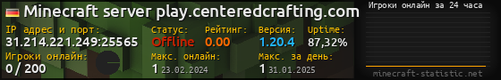 Юзербар 560x90 с графиком игроков онлайн для сервера 31.214.221.249:25565