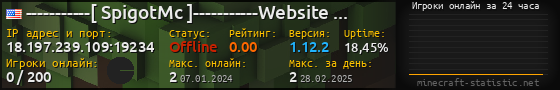 Юзербар 560x90 с графиком игроков онлайн для сервера 18.197.239.109:19234