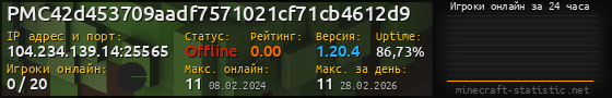 Юзербар 560x90 с графиком игроков онлайн для сервера 104.234.139.14:25565