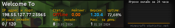 Юзербар 560x90 с графиком игроков онлайн для сервера 198.55.127.77:25565
