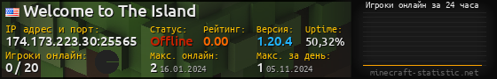 Юзербар 560x90 с графиком игроков онлайн для сервера 174.173.223.30:25565