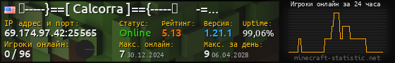 Юзербар 560x90 с графиком игроков онлайн для сервера 69.174.97.42:25565