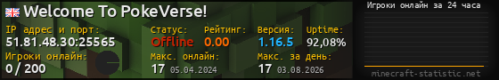 Юзербар 560x90 с графиком игроков онлайн для сервера 51.81.48.30:25565