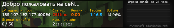 Юзербар 560x90 с графиком игроков онлайн для сервера 185.107.192.177:40094