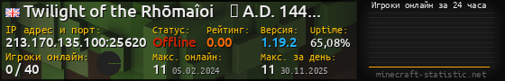 Юзербар 560x90 с графиком игроков онлайн для сервера 213.170.135.100:25620