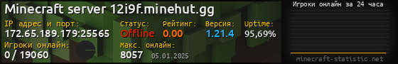 Юзербар 560x90 с графиком игроков онлайн для сервера 172.65.189.179:25565
