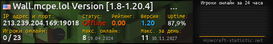 Юзербар 560x90 с графиком игроков онлайн для сервера 213.239.204.169:19018
