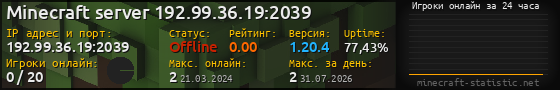 Юзербар 560x90 с графиком игроков онлайн для сервера 192.99.36.19:2039