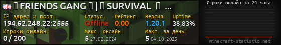 Юзербар 560x90 с графиком игроков онлайн для сервера 194.62.248.22:2555