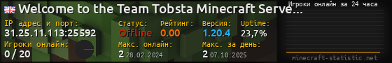 Юзербар 560x90 с графиком игроков онлайн для сервера 31.25.11.113:25592