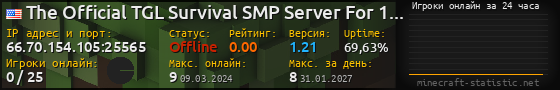 Юзербар 560x90 с графиком игроков онлайн для сервера 66.70.154.105:25565