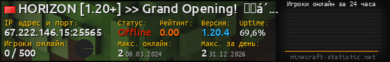 Юзербар 560x90 с графиком игроков онлайн для сервера 67.222.146.15:25565
