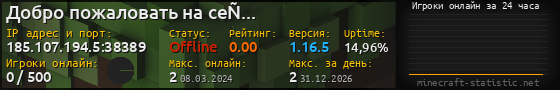 Юзербар 560x90 с графиком игроков онлайн для сервера 185.107.194.5:38389