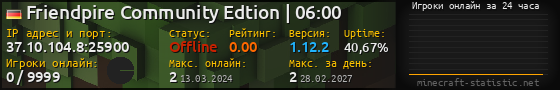 Юзербар 560x90 с графиком игроков онлайн для сервера 37.10.104.8:25900