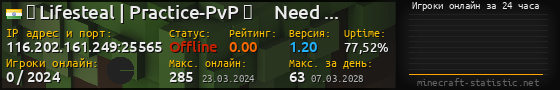 Юзербар 560x90 с графиком игроков онлайн для сервера 116.202.161.249:25565
