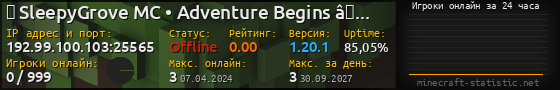 Юзербар 560x90 с графиком игроков онлайн для сервера 192.99.100.103:25565