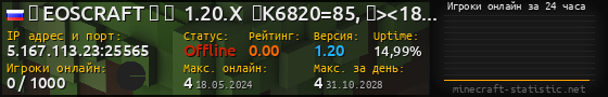 Юзербар 560x90 с графиком игроков онлайн для сервера 5.167.113.23:25565