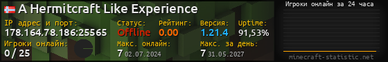 Юзербар 560x90 с графиком игроков онлайн для сервера 178.164.78.186:25565