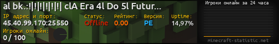 Юзербар 560x90 с графиком игроков онлайн для сервера 45.40.99.170:25550