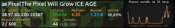Юзербар 560x90 с графиком игроков онлайн для сервера 38.97.60.200:25567