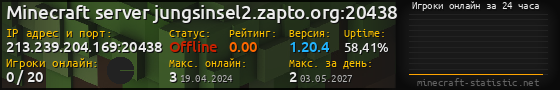 Юзербар 560x90 с графиком игроков онлайн для сервера 213.239.204.169:20438