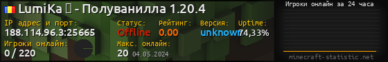 Юзербар 560x90 с графиком игроков онлайн для сервера 188.114.96.3:25665