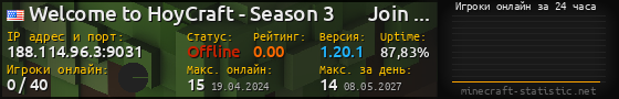 Юзербар 560x90 с графиком игроков онлайн для сервера 188.114.96.3:9031