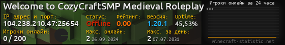 Юзербар 560x90 с графиком игроков онлайн для сервера 104.238.210.47:25654