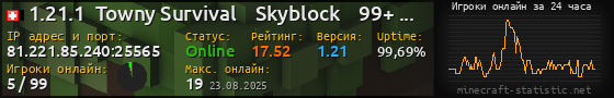 Юзербар 560x90 с графиком игроков онлайн для сервера 81.221.85.240:25565