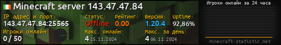 Юзербар 560x90 с графиком игроков онлайн для сервера 143.47.47.84:25565