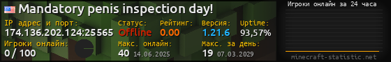 Юзербар 560x90 с графиком игроков онлайн для сервера 174.136.202.124:25565