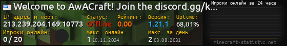 Юзербар 560x90 с графиком игроков онлайн для сервера 213.239.204.169:10773