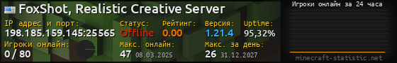 Юзербар 560x90 с графиком игроков онлайн для сервера 198.185.159.145:25565